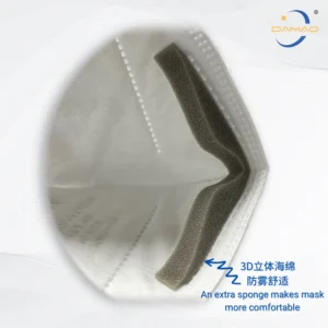 FFP2 face mask, FFP2 mask, filtering facepiece respirator, KN95 mask, N95 respirator, respirator mask, respiratory protection, high filtration mask
